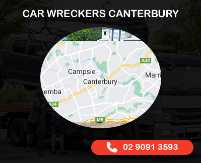 Car Wreckers Canterbury